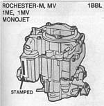1968/1969 Rochester 1MV Monojet stamp