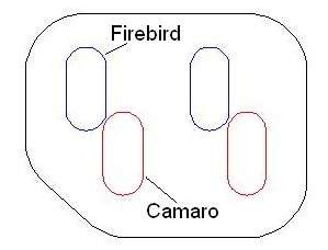 Camaro BB vs Firebird Slot Location Comparison