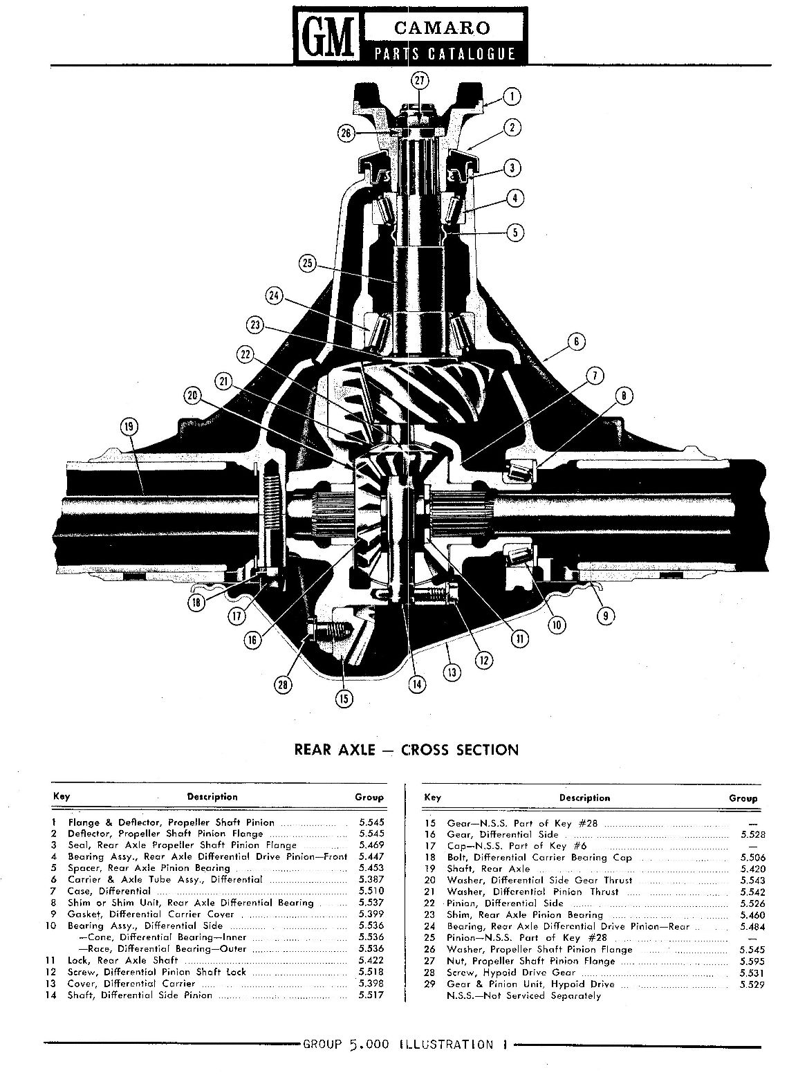 Rear axle cross section diagram