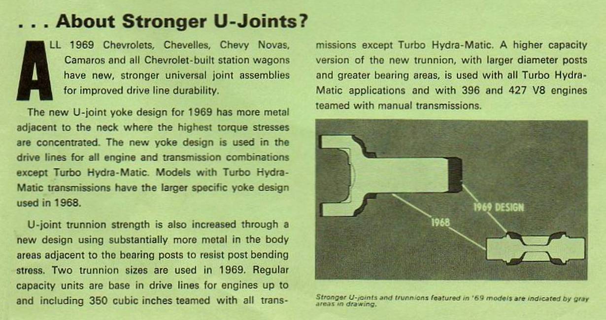 U-Joint Sizes and Strength Comparison