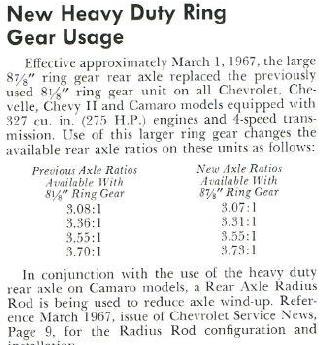 Chevrolet Service News, May 1967, Page 8.