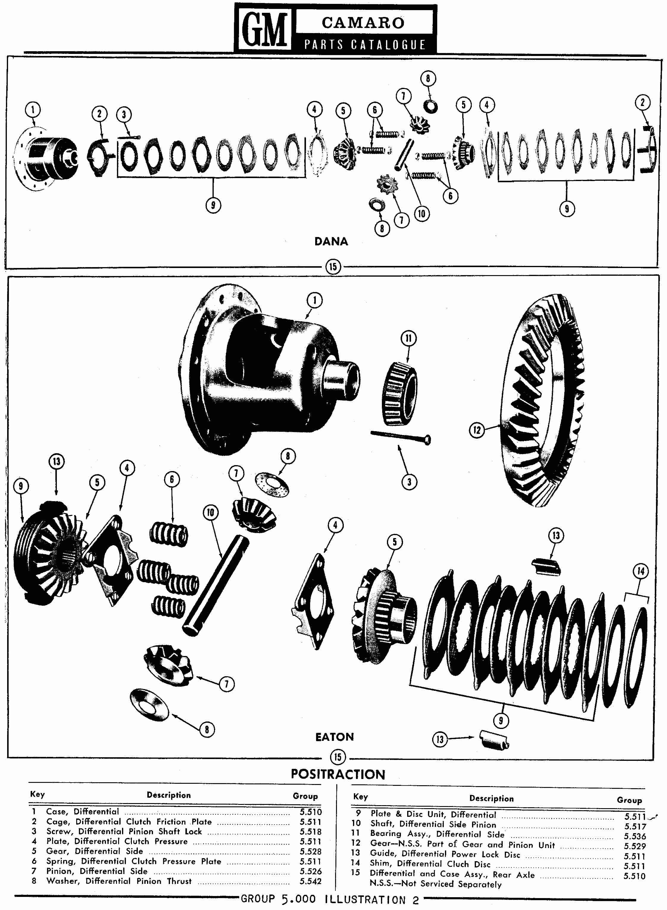 Elite Gear GM 8.2" / Chevy 10 Bolt Rearend Mini Install Kit – Seal & Shim Kit (RMK GM8.2)